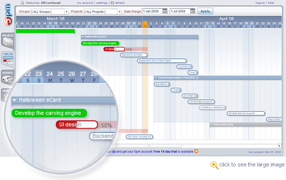 5pm-timeline-view